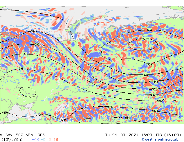 V-Adv. 500 hPa GFS Tu 24.09.2024 18 UTC