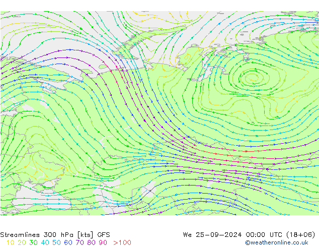 ветер 300 гПа GFS ср 25.09.2024 00 UTC