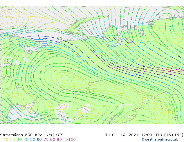 Streamlines 500 hPa GFS Tu 01.10.2024 12 UTC