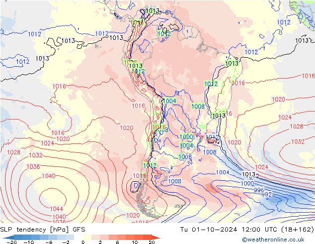  Tu 01.10.2024 12 UTC