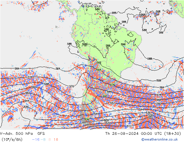 V-Adv. 500 hPa GFS gio 26.09.2024 00 UTC