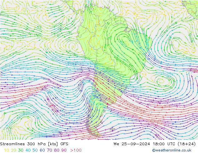 Streamlines 300 hPa GFS We 25.09.2024 18 UTC