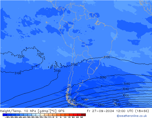 Height/Temp. 10 hPa GFS Fr 27.09.2024 12 UTC