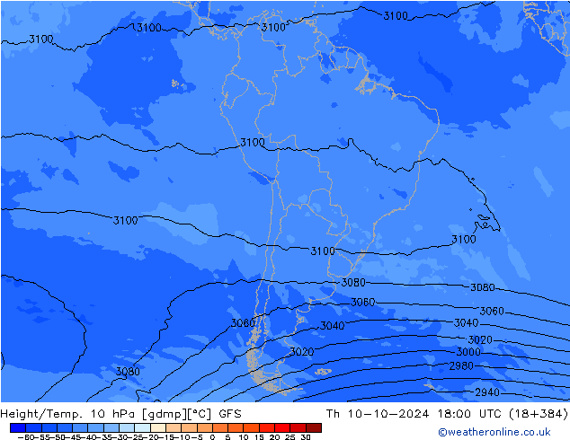 Height/Temp. 10 hPa GFS czw. 10.10.2024 18 UTC
