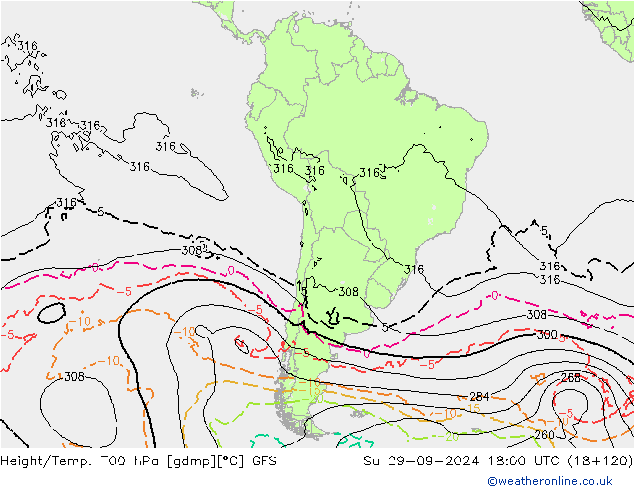 Geop./Temp. 700 hPa GFS dom 29.09.2024 18 UTC