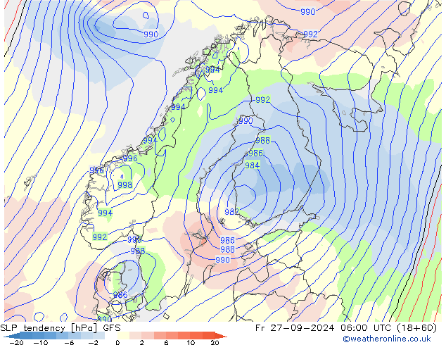 SLP tendency GFS Fr 27.09.2024 06 UTC