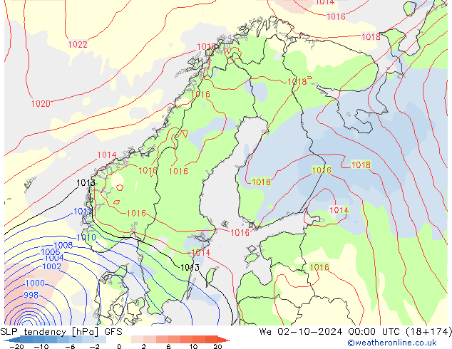 SLP tendency GFS We 02.10.2024 00 UTC