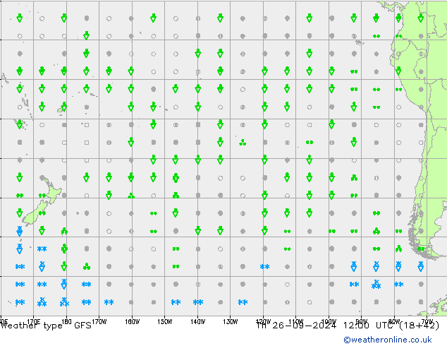 Weather type GFS Th 26.09.2024 12 UTC