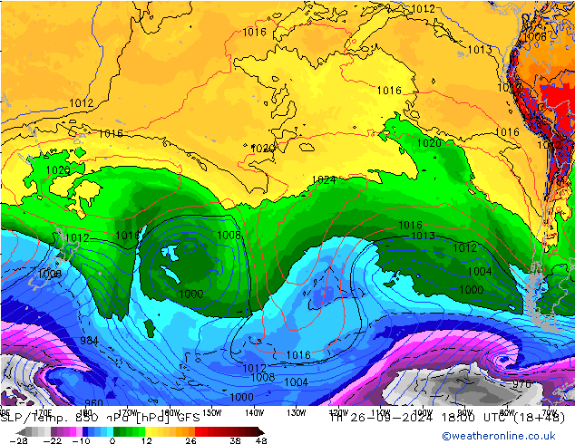 SLP/Temp. 850 hPa GFS jue 26.09.2024 18 UTC