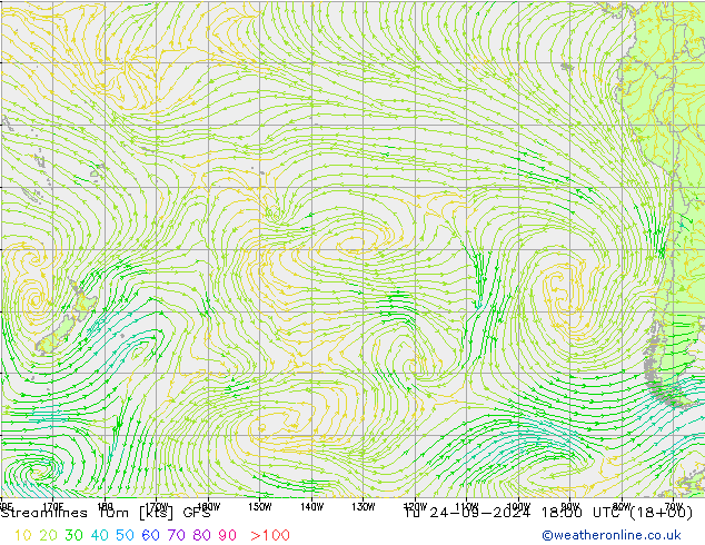 Streamlines 10m GFS September 2024