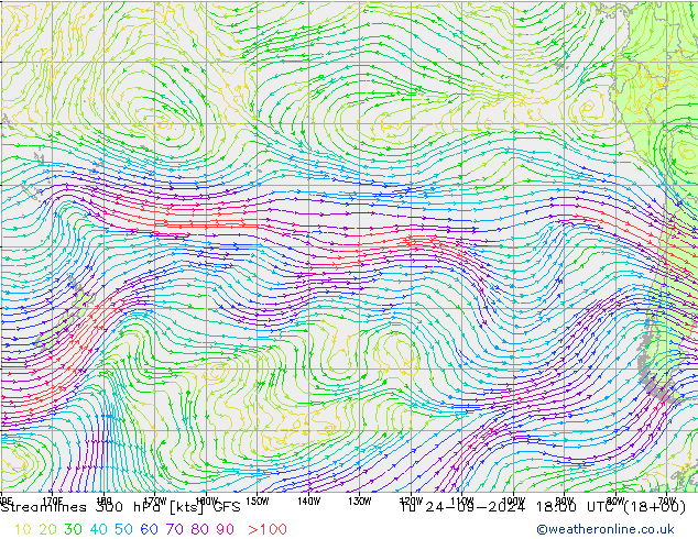 Linea di flusso 300 hPa GFS mar 24.09.2024 18 UTC