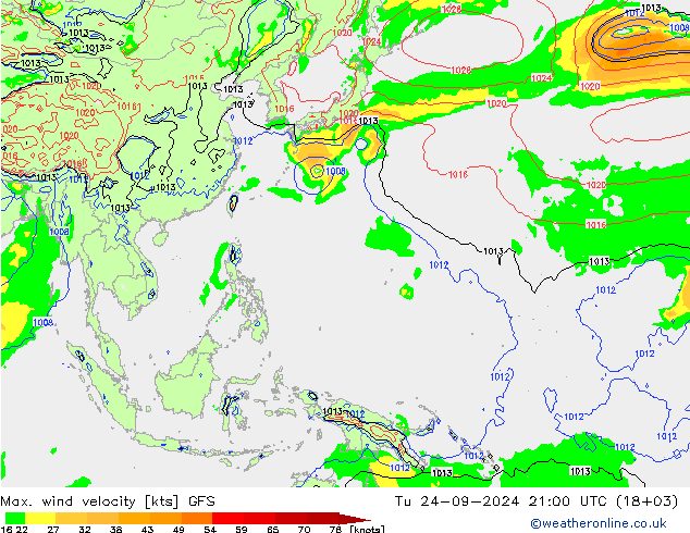 Max. wind velocity GFS Сентябрь 2024