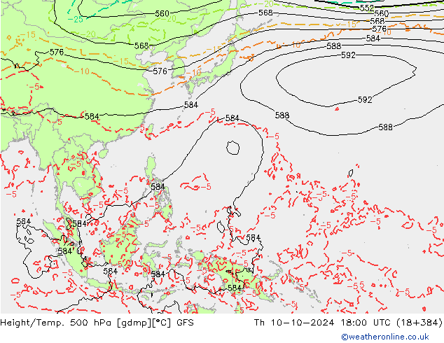 Height/Temp. 500 hPa GFS Th 10.10.2024 18 UTC