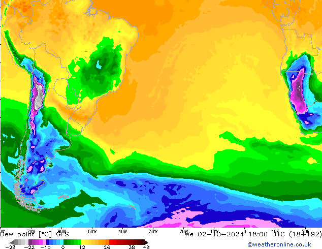 точка росы GFS ср 02.10.2024 18 UTC