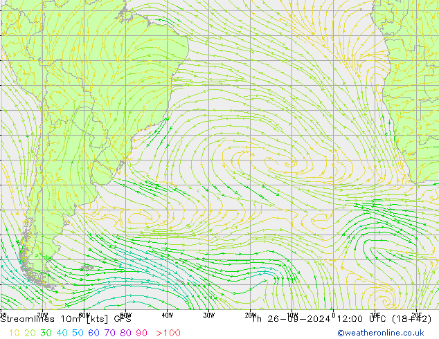 Línea de corriente 10m GFS jue 26.09.2024 12 UTC