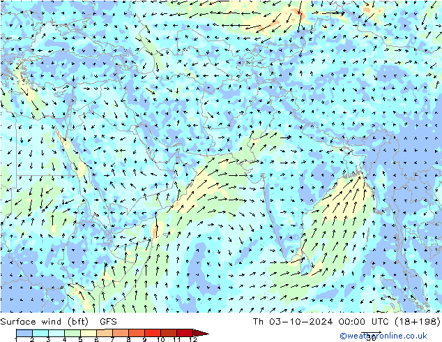 Wind 10 m (bft) GFS do 03.10.2024 00 UTC