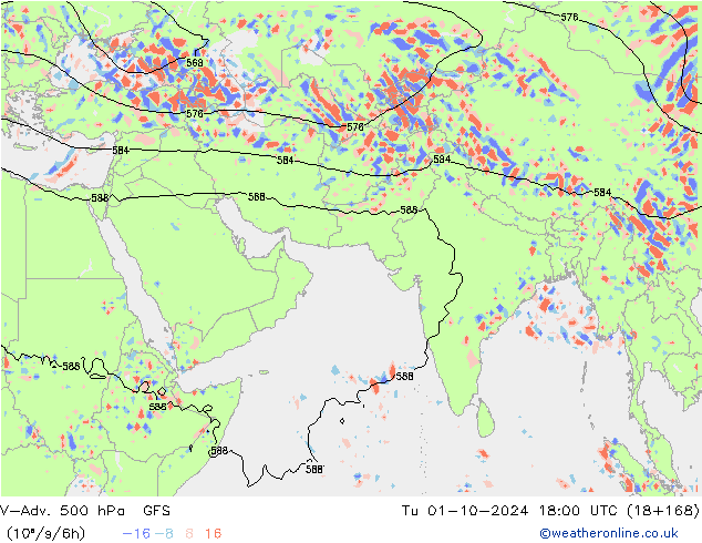 V-Adv. 500 hPa GFS Tu 01.10.2024 18 UTC