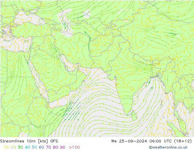 Streamlines 10m GFS Září 2024