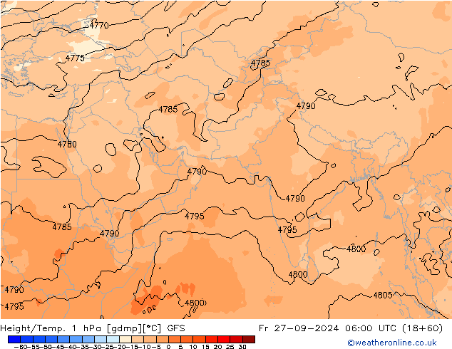 Height/Temp. 1 hPa GFS Fr 27.09.2024 06 UTC