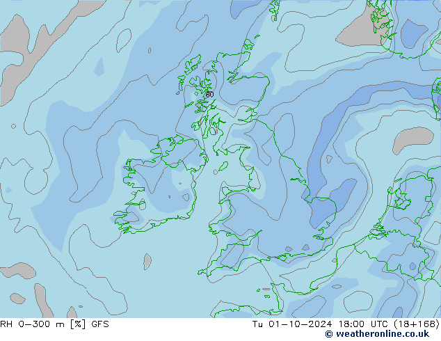 RV 0-300 m GFS di 01.10.2024 18 UTC