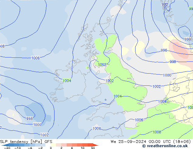 Tendance de pression  GFS mer 25.09.2024 00 UTC