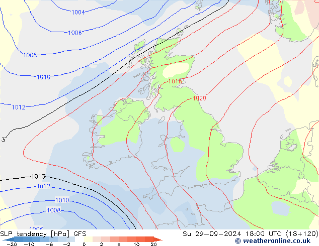 Tendance de pression  GFS dim 29.09.2024 18 UTC