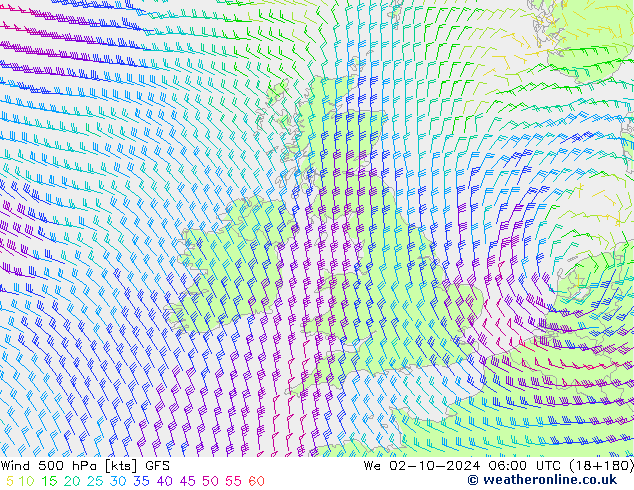 Wind 500 hPa GFS We 02.10.2024 06 UTC