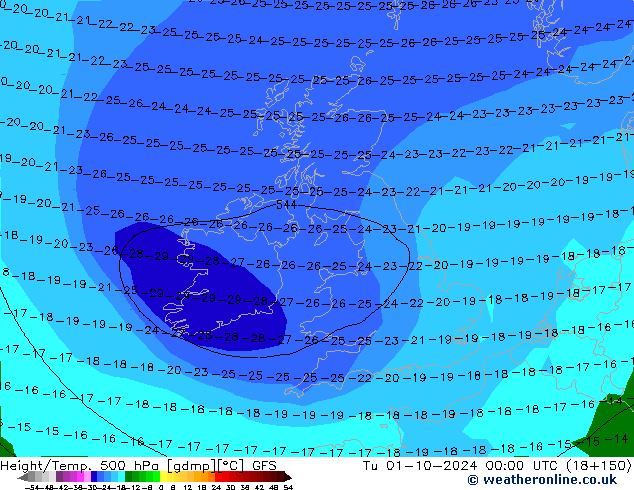 Z500/Rain (+SLP)/Z850 GFS wto. 01.10.2024 00 UTC