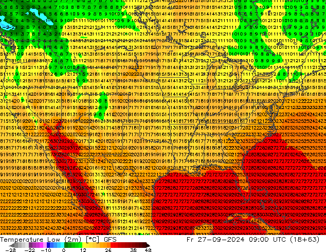 Temperature Low (2m) GFS Fr 27.09.2024 09 UTC