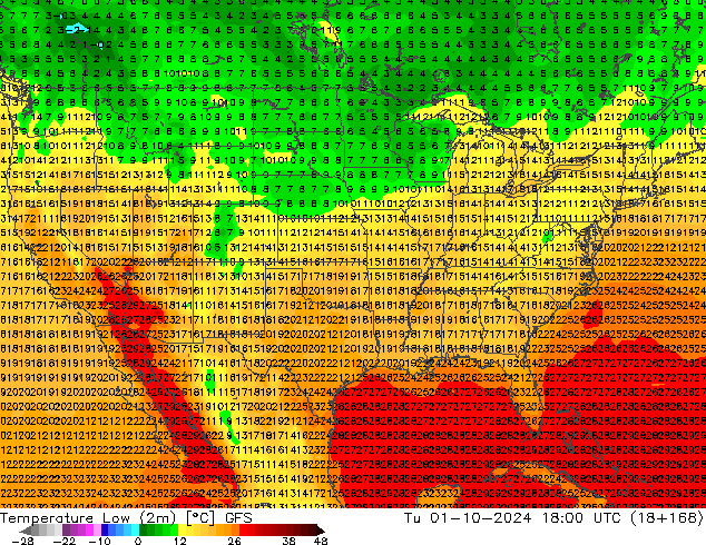 Temp. minima (2m) GFS mar 01.10.2024 18 UTC