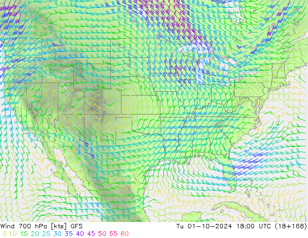 wiatr 700 hPa GFS wto. 01.10.2024 18 UTC