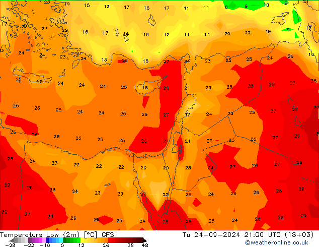 Min.  (2m) GFS  24.09.2024 21 UTC