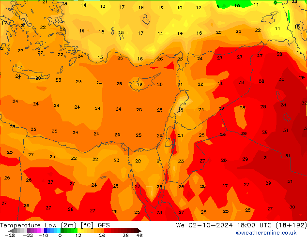 Min.temperatuur (2m) GFS wo 02.10.2024 18 UTC