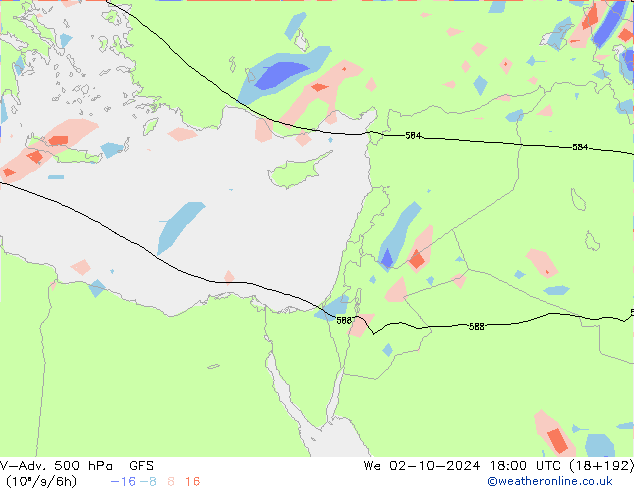 V-Adv. 500 hPa GFS  02.10.2024 18 UTC