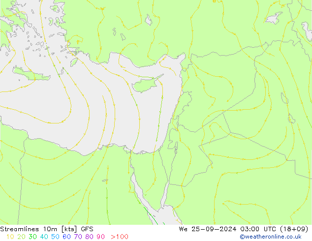 Ligne de courant 10m GFS mer 25.09.2024 03 UTC