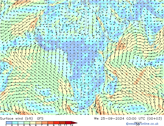 Surface wind (bft) GFS We 25.09.2024 03 UTC