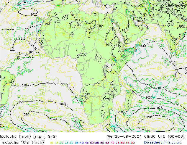 Eşrüzgar Hızları mph GFS Çar 25.09.2024 06 UTC