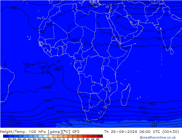 Height/Temp. 100 hPa GFS Th 26.09.2024 06 UTC