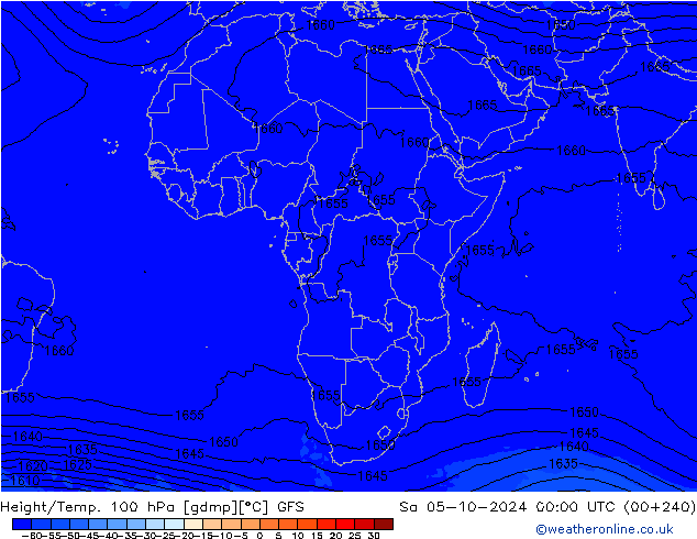 Geop./Temp. 100 hPa GFS sáb 05.10.2024 00 UTC