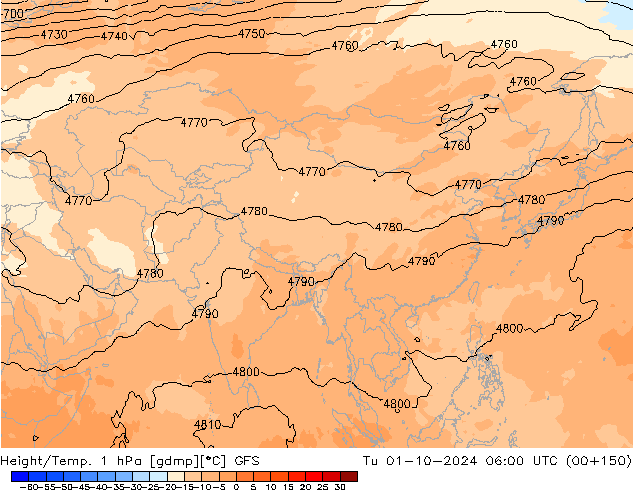 Height/Temp. 1 hPa GFS  01.10.2024 06 UTC