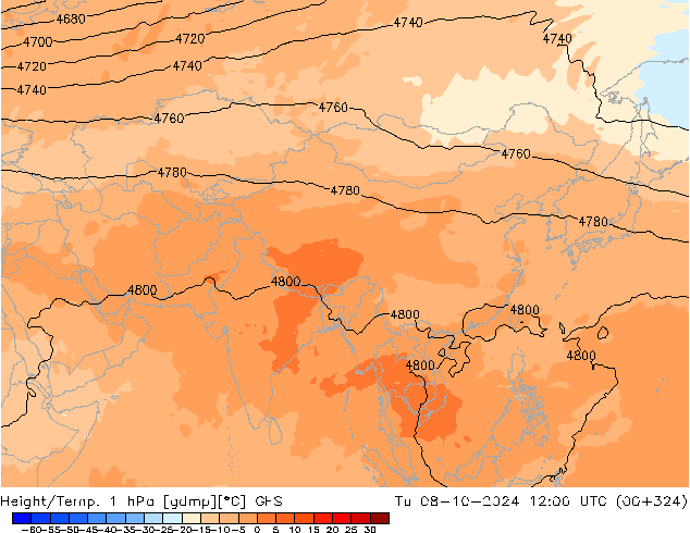 Height/Temp. 1 hPa GFS Tu 08.10.2024 12 UTC