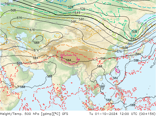 GFS: mar 01.10.2024 12 UTC