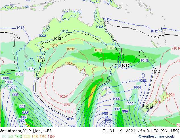 Jet stream GFS Ter 01.10.2024 06 UTC