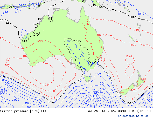 Yer basıncı GFS Çar 25.09.2024 00 UTC