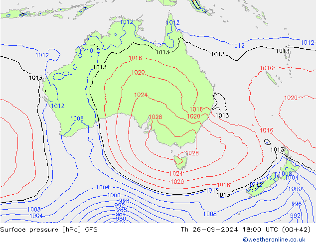 pression de l'air GFS jeu 26.09.2024 18 UTC