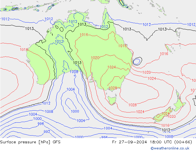 Presión superficial GFS vie 27.09.2024 18 UTC