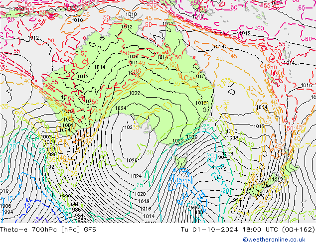 Theta-e 700hPa GFS wto. 01.10.2024 18 UTC