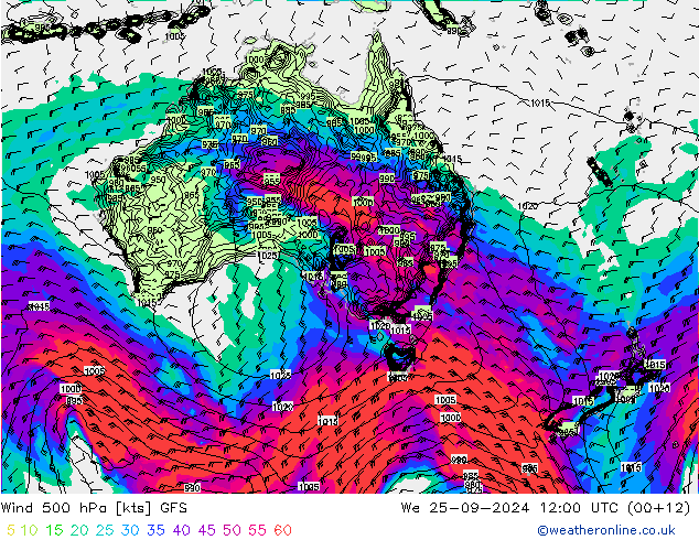 Rüzgar 500 hPa GFS Çar 25.09.2024 12 UTC