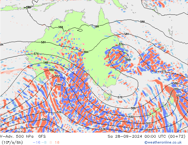 V-Adv. 500 hPa GFS September 2024