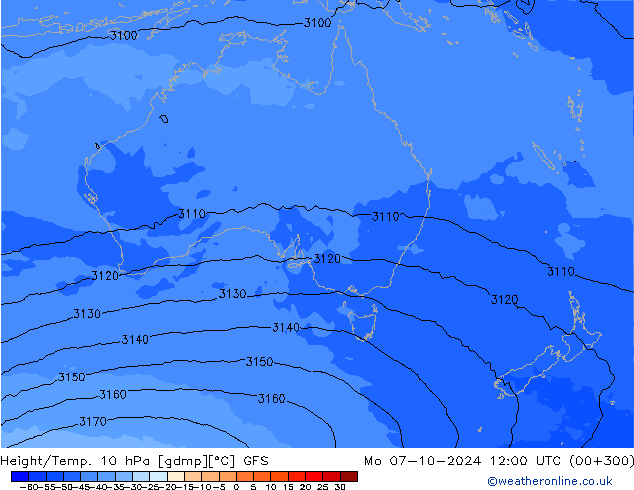 Height/Temp. 10 гПа GFS пн 07.10.2024 12 UTC